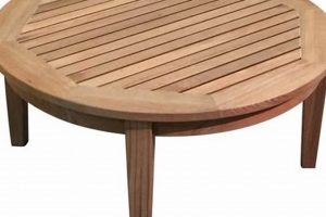 Buy a Round Teak Coffee Table for Outdoor Spaces! The Ultimate Coffee Guide: Types, Brewing Methods & Best Beans Buy a Round Teak Coffee Table for Outdoor Spaces! | The Ultimate Coffee Guide: Types, Brewing Methods & Best Beans