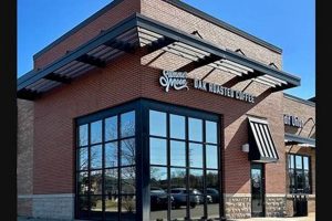 Best Coffee Shops in Crystal Lake (Reviews & Guide) The Ultimate Coffee Guide: Types, Brewing Methods & Best Beans Best Coffee Shops in Crystal Lake (Reviews & Guide) | The Ultimate Coffee Guide: Types, Brewing Methods & Best Beans