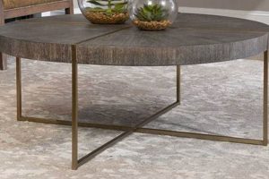 Shop Uttermost Coffee Tables: Style & Design The Ultimate Coffee Guide: Types, Brewing Methods & Best Beans Shop Uttermost Coffee Tables: Style & Design | The Ultimate Coffee Guide: Types, Brewing Methods & Best Beans