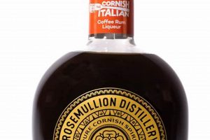 Discover Italy's Coffee Liqueur: Flavors & Brands The Ultimate Coffee Guide: Types, Brewing Methods & Best Beans Discover Italy's Coffee Liqueur: Flavors & Brands | The Ultimate Coffee Guide: Types, Brewing Methods & Best Beans