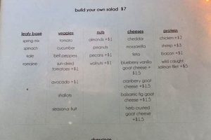 Nanas Ice Cream &amp; Coffee House: Local Treats &amp; Brews! | The Ultimate Coffee Guide: Types, Brewing Methods & Best Beans