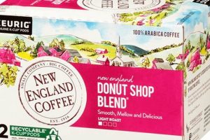 Donut Shop Blend Coffee | The Ultimate Coffee Guide: Types, Brewing Methods & Best Beans