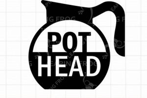 Is Coffee Pothead Habit Bad? Coffee Info & Tips The Ultimate Coffee Guide: Types, Brewing Methods & Best Beans Is Coffee Pothead Habit Bad? Coffee Info & Tips | The Ultimate Coffee Guide: Types, Brewing Methods & Best Beans