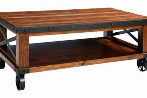 Rolling Refresh: Best Caster Coffee Table Ideas The Ultimate Coffee Guide: Types, Brewing Methods & Best Beans Rolling Refresh: Best Caster Coffee Table Ideas | The Ultimate Coffee Guide: Types, Brewing Methods & Best Beans