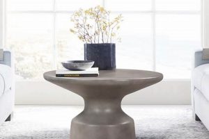 Guide to Pedestal Coffee Tables: Style & Stability Tips | The Ultimate Coffee Guide: Types, Brewing Methods & Best Beans