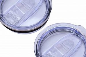 Best Coffee Tumbler Lids: Reviews & Buying Guide | The Ultimate Coffee Guide: Types, Brewing Methods & Best Beans