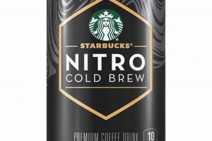 Ready-to-Drink Nitro Cold Brew Coffee in a Can: Taste the Difference! | The Ultimate Coffee Guide: Types, Brewing Methods & Best Beans