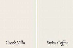 Decode Greek Villa vs. Swiss Coffee: Paint Color Guide The Ultimate Coffee Guide: Types, Brewing Methods & Best Beans Decode Greek Villa vs. Swiss Coffee: Paint Color Guide | The Ultimate Coffee Guide: Types, Brewing Methods & Best Beans
