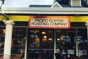 Unlock the Best: Pacific Coffee Roasting Secrets Revealed | The Ultimate Coffee Guide: Types, Brewing Methods & Best Beans