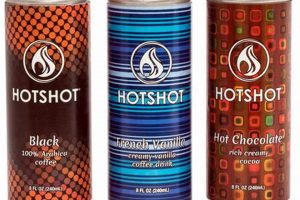 Fuel Up: Hotshot Coffee Drink Energy Boosts! The Ultimate Coffee Guide: Types, Brewing Methods & Best Beans Fuel Up: Hotshot Coffee Drink Energy Boosts! | The Ultimate Coffee Guide: Types, Brewing Methods & Best Beans