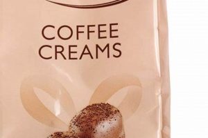 Indulgent Coffee Cream Chocolates: A Sweet Escape! | The Ultimate Coffee Guide: Types, Brewing Methods & Best Beans