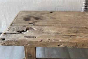 Buy Vintage Wood Coffee Tables Online - Unique Styles! The Ultimate Coffee Guide: Types, Brewing Methods & Best Beans Buy Vintage Wood Coffee Tables Online - Unique Styles! | The Ultimate Coffee Guide: Types, Brewing Methods & Best Beans