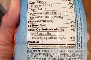 Coffee Mate French Vanilla Creamer Ingredients: What's Inside? The Ultimate Coffee Guide: Types, Brewing Methods & Best Beans Coffee Mate French Vanilla Creamer Ingredients: What's Inside? | The Ultimate Coffee Guide: Types, Brewing Methods & Best Beans