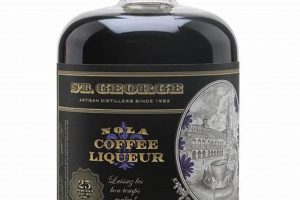 Buy St George NOLA Coffee Liqueur: A Taste of New Orleans | The Ultimate Coffee Guide: Types, Brewing Methods & Best Beans