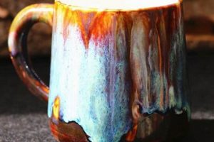 Unique Artisan Coffee Mugs: Handcrafted for You! The Ultimate Coffee Guide: Types, Brewing Methods & Best Beans Unique Artisan Coffee Mugs: Handcrafted for You! | The Ultimate Coffee Guide: Types, Brewing Methods & Best Beans