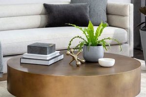 Modern Metal: Contemporary Metal Coffee Table Guide & Ideas The Ultimate Coffee Guide: Types, Brewing Methods & Best Beans Modern Metal: Contemporary Metal Coffee Table Guide & Ideas | The Ultimate Coffee Guide: Types, Brewing Methods & Best Beans