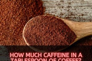 Coffee Facts: How Much Caffeine in Instant Coffee? Guide The Ultimate Coffee Guide: Types, Brewing Methods & Best Beans Coffee Facts: How Much Caffeine in Instant Coffee? Guide | The Ultimate Coffee Guide: Types, Brewing Methods & Best Beans
