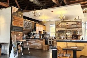 Best Greeley Coffee Shops: Your Local Brew Guide The Ultimate Coffee Guide: Types, Brewing Methods & Best Beans Best Greeley Coffee Shops: Your Local Brew Guide | The Ultimate Coffee Guide: Types, Brewing Methods & Best Beans