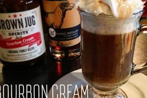 Best Bourbon Cream Coffee: Recipes & Reviews! The Ultimate Coffee Guide: Types, Brewing Methods & Best Beans Best Bourbon Cream Coffee: Recipes & Reviews! | The Ultimate Coffee Guide: Types, Brewing Methods & Best Beans