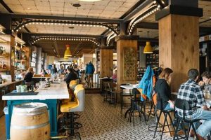 Best Coffee Shops In Fort Collins The Ultimate Coffee Guide: Types, Brewing Methods & Best Beans Best Coffee Shops In Fort Collins | The Ultimate Coffee Guide: Types, Brewing Methods & Best Beans