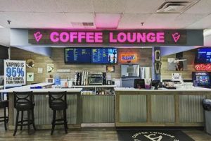 Best Coffee Shops in Florence KY: Your Local Guide | The Ultimate Coffee Guide: Types, Brewing Methods & Best Beans