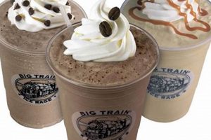 Best Big Train Coffee Drink Mixes: Recipes & More! The Ultimate Coffee Guide: Types, Brewing Methods & Best Beans Best Big Train Coffee Drink Mixes: Recipes & More! | The Ultimate Coffee Guide: Types, Brewing Methods & Best Beans