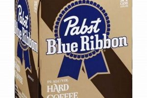 Your Brew: Pabst Blue Ribbon Coffee - Buzz & Beans! The Ultimate Coffee Guide: Types, Brewing Methods & Best Beans Your Brew: Pabst Blue Ribbon Coffee - Buzz & Beans! | The Ultimate Coffee Guide: Types, Brewing Methods & Best Beans