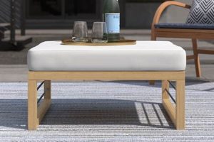 Buy Outdoor Ottoman Coffee Tables: Style & Comfort The Ultimate Coffee Guide: Types, Brewing Methods & Best Beans Buy Outdoor Ottoman Coffee Tables: Style & Comfort | The Ultimate Coffee Guide: Types, Brewing Methods & Best Beans