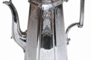 Elegant Silver Coffee Pots: Brew & Serve in Style The Ultimate Coffee Guide: Types, Brewing Methods & Best Beans Elegant Silver Coffee Pots: Brew & Serve in Style | The Ultimate Coffee Guide: Types, Brewing Methods & Best Beans