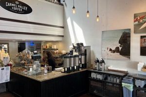 Coffee Shop Carmel The Ultimate Coffee Guide: Types, Brewing Methods & Best Beans Coffee Shop Carmel | The Ultimate Coffee Guide: Types, Brewing Methods & Best Beans