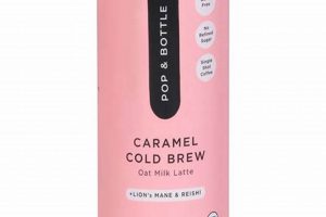 Best Pop & Bottle Coffee: Reviews, Benefits & More The Ultimate Coffee Guide: Types, Brewing Methods & Best Beans Best Pop & Bottle Coffee: Reviews, Benefits & More | The Ultimate Coffee Guide: Types, Brewing Methods & Best Beans