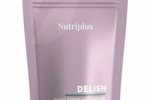 The Farmasi Coffee Guide: Benefits & Beyond The Ultimate Coffee Guide: Types, Brewing Methods & Best Beans The Farmasi Coffee Guide: Benefits & Beyond | The Ultimate Coffee Guide: Types, Brewing Methods & Best Beans