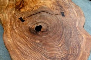 Rustic Charm: Live Edge Round Coffee Table Designs The Ultimate Coffee Guide: Types, Brewing Methods & Best Beans Rustic Charm: Live Edge Round Coffee Table Designs | The Ultimate Coffee Guide: Types, Brewing Methods & Best Beans