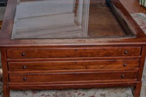 Authentic Bob Timberlake Coffee Table: Style & Value | The Ultimate Coffee Guide: Types, Brewing Methods & Best Beans