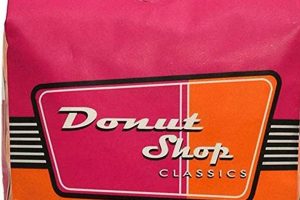 Recycle Your Donut Shop Coffee Grounds: Benefits + Uses The Ultimate Coffee Guide: Types, Brewing Methods & Best Beans Recycle Your Donut Shop Coffee Grounds: Benefits + Uses | The Ultimate Coffee Guide: Types, Brewing Methods & Best Beans