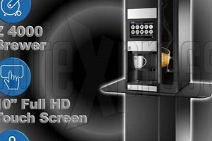 Best Wittenborg Coffee Machine: Models & Benefits The Ultimate Coffee Guide: Types, Brewing Methods & Best Beans Best Wittenborg Coffee Machine: Models & Benefits | The Ultimate Coffee Guide: Types, Brewing Methods & Best Beans