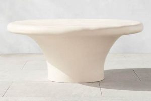 Top Resin Outdoor Coffee Tables: Stylish & Durable! The Ultimate Coffee Guide: Types, Brewing Methods & Best Beans Top Resin Outdoor Coffee Tables: Stylish & Durable! | The Ultimate Coffee Guide: Types, Brewing Methods & Best Beans
