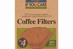 Best Eco Compostable Coffee Filters: Brew Green! The Ultimate Coffee Guide: Types, Brewing Methods & Best Beans Best Eco Compostable Coffee Filters: Brew Green! | The Ultimate Coffee Guide: Types, Brewing Methods & Best Beans