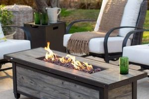 Upgrade with a Coffee Fire Pit Table: Warmth & Style The Ultimate Coffee Guide: Types, Brewing Methods & Best Beans Upgrade with a Coffee Fire Pit Table: Warmth & Style | The Ultimate Coffee Guide: Types, Brewing Methods & Best Beans