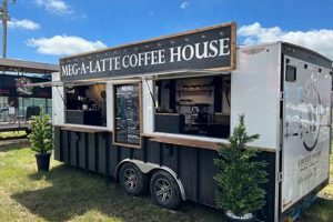 Mobile Coffee Trailers: Startup & Success Guide The Ultimate Coffee Guide: Types, Brewing Methods & Best Beans Mobile Coffee Trailers: Startup & Success Guide | The Ultimate Coffee Guide: Types, Brewing Methods & Best Beans