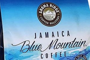 Buy Authentic Jamaica Blue Coffee Beans - [Grade] | The Ultimate Coffee Guide: Types, Brewing Methods & Best Beans