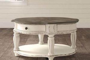 Shop Birch Lane Coffee Tables | Find Your Style Now! The Ultimate Coffee Guide: Types, Brewing Methods & Best Beans Shop Birch Lane Coffee Tables | Find Your Style Now! | The Ultimate Coffee Guide: Types, Brewing Methods & Best Beans