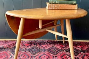Buy Smart: Space-Saving Drop Leaf Coffee Table Today The Ultimate Coffee Guide: Types, Brewing Methods & Best Beans Buy Smart: Space-Saving Drop Leaf Coffee Table Today | The Ultimate Coffee Guide: Types, Brewing Methods & Best Beans
