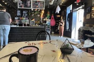Find Your Best Coffee Shop near Fountain Square [Guide] | The Ultimate Coffee Guide: Types, Brewing Methods & Best Beans