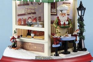 Santa's Coffee Shop: Holiday Cheer & Lattes The Ultimate Coffee Guide: Types, Brewing Methods & Best Beans Santa's Coffee Shop: Holiday Cheer & Lattes | The Ultimate Coffee Guide: Types, Brewing Methods & Best Beans