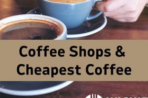 Best Cheap Coffee Shops Near Me: Deals & Locations! The Ultimate Coffee Guide: Types, Brewing Methods & Best Beans Best Cheap Coffee Shops Near Me: Deals & Locations! | The Ultimate Coffee Guide: Types, Brewing Methods & Best Beans