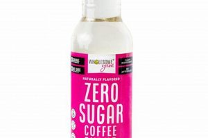 Best Zero Sugar Coffee Syrup: Brands & Guide The Ultimate Coffee Guide: Types, Brewing Methods & Best Beans Best Zero Sugar Coffee Syrup: Brands & Guide | The Ultimate Coffee Guide: Types, Brewing Methods & Best Beans