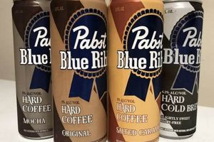 PBR Hard Coffee: Your Caffeinated Kick & Review | The Ultimate Coffee Guide: Types, Brewing Methods & Best Beans