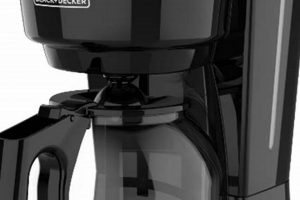 Black & Decker Coffee: How to Operate Your Maker (Tips!) | The Ultimate Coffee Guide: Types, Brewing Methods & Best Beans