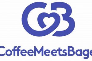 Explore Coffee Meets Bagel Careers: Jobs & Opportunities The Ultimate Coffee Guide: Types, Brewing Methods & Best Beans Explore Coffee Meets Bagel Careers: Jobs & Opportunities | The Ultimate Coffee Guide: Types, Brewing Methods & Best Beans